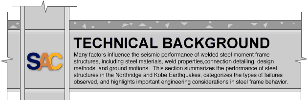 Technical Background