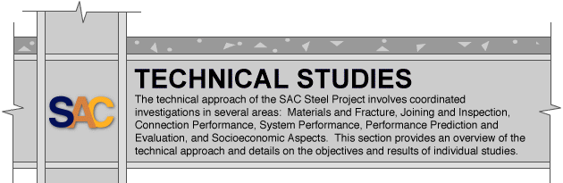 Technical Studies